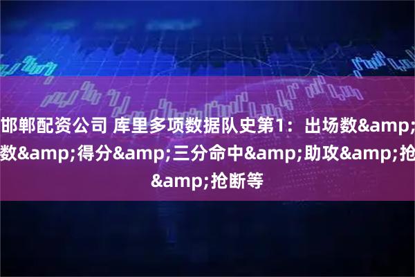 邯郸配资公司 库里多项数据队史第1：出场数&胜场数&得分&三分命中&助攻&抢断等